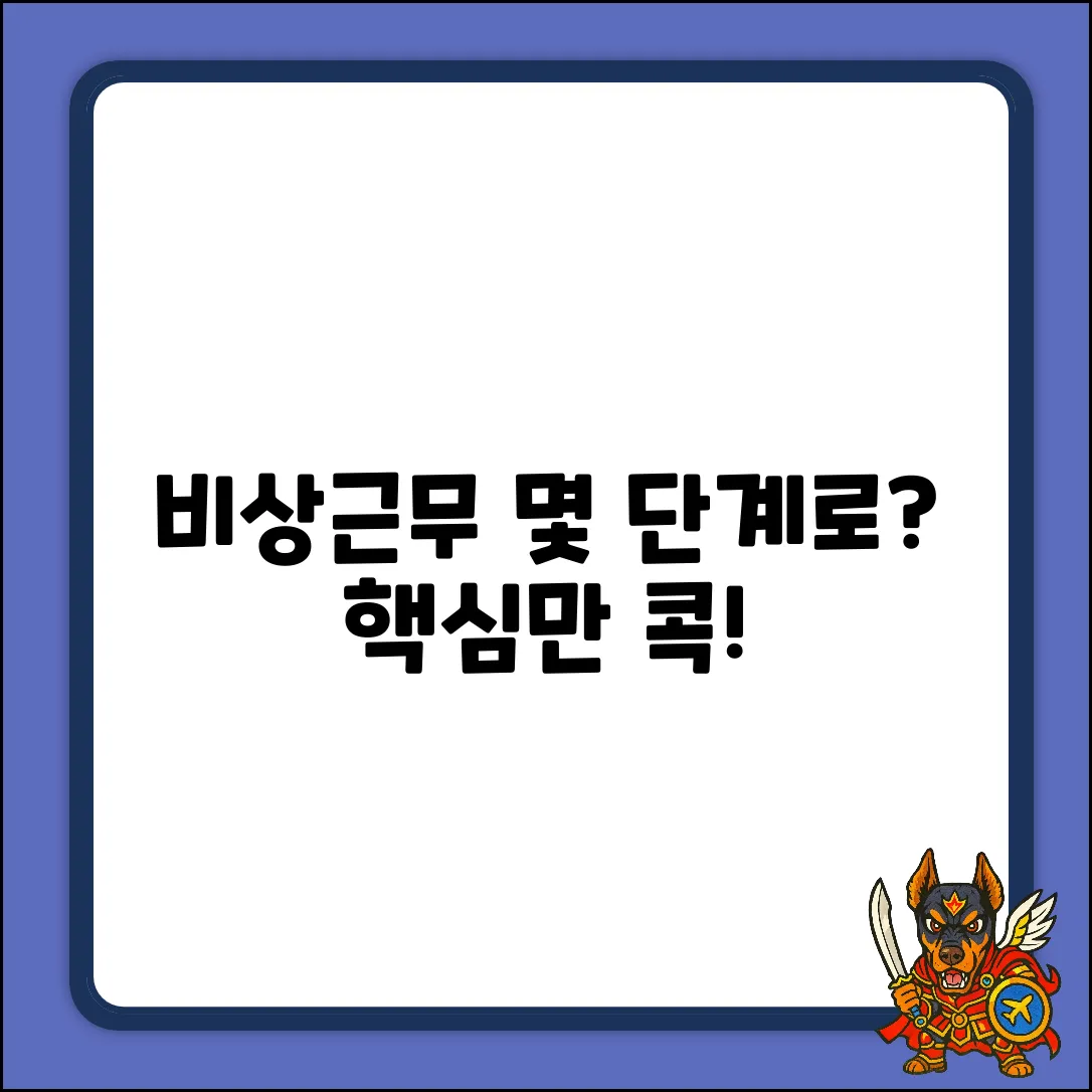 비상근무, 몇 단계로? 핵심만 콕!