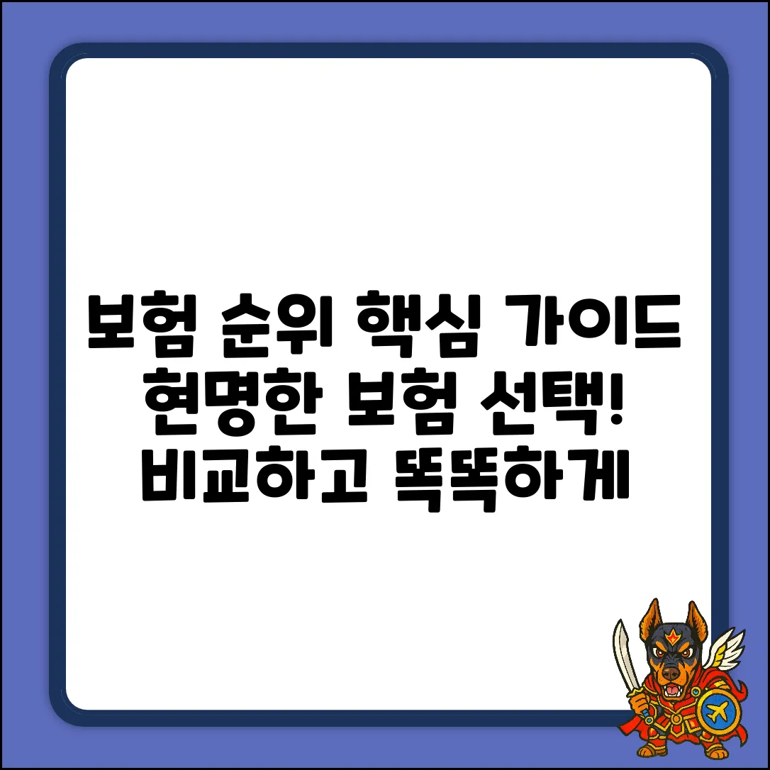 보험순위 완벽 가이드: 현명한 선택!